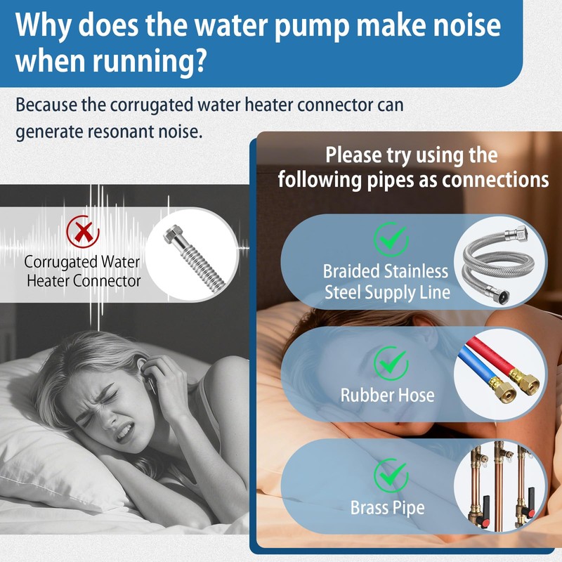 Wassermann Instant Hot Water Recirculating Pump for Tank Water Heater,