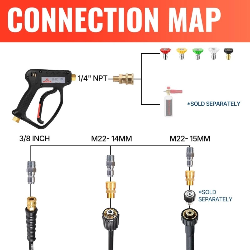 YAMATIC Pressure Washer Gun 5000 PSI Power Washer Extension Wand