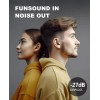 FUNSOUND black Ear Plugs for Sleeping Noise Reduction Reuseable Concert