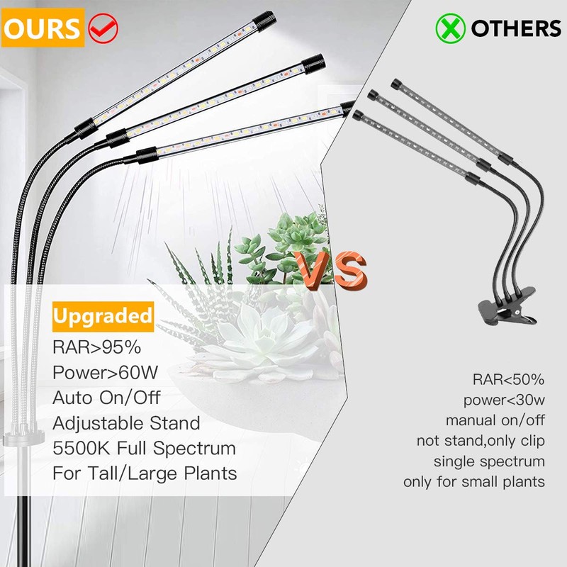 GHodec Grow Light with Stand, 60 LED 5500K Full Spectrum