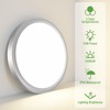 zemty 2 pieces/3 colours 3000/4000/6500 K LED ceiling light, flat,