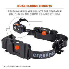 Ergodyne Skullerz 8979 Universal Hard Hat Headlamp Strap for Ergodyne Hardhat Lights, Non-Slip Silicone Headband Strap Grips Hard Shell Head Protection