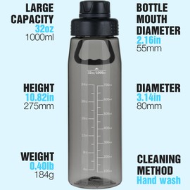 Edmyre Water Bottle 32oz, clear water bottle with Spout Lid and Carry Handle, Reusable, Tritan, BPA Free, Hiking Water Bottle Suitable for Travel, Outdoors, Gym, Travel, Home, School (Black)