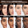 L'Oreal Paris True Match Super-Blendable Foundation, Medium Coverage Liquid Foundation