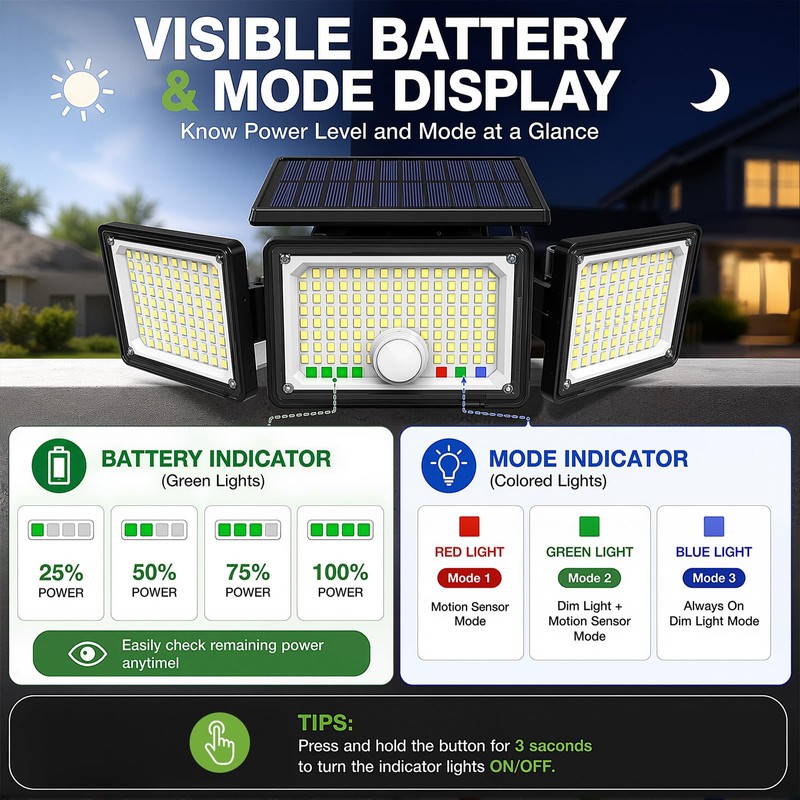 Solar Outdoor Lights Motion Sensor, 2500LM 286 LED Security Flood