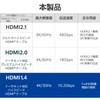 Elecom DH-HD14E50BK2 HDMI Cable, 16.4 ft (5 m), High Speed,