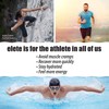 elete Electrolyte Add-in Hydration Drops | Sodium, Magnesium, Potassium &