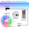 Jopassy LED Strip 1 m, RGB SMD5050 LED Strip with