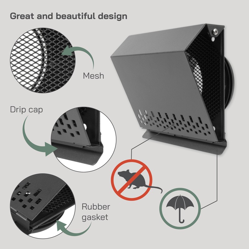 Vent Systems 4" Inch Air Supply Vent Cover with Rubber