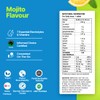 Fast&Up Reload – Mojito Flavour – 20 Effervescent Tablets –