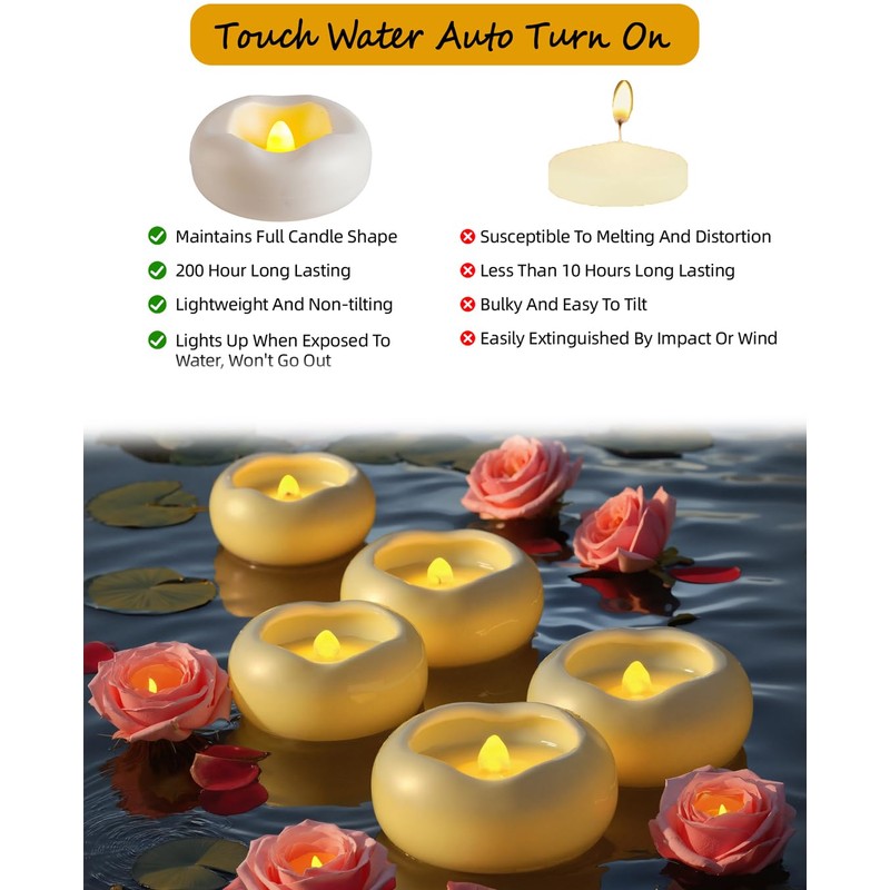Auemaniliy 48-Pack 2” Floating Candle, 200 Hour Water Activated Warm