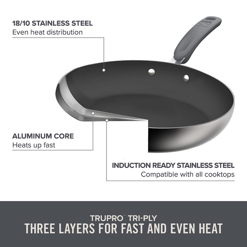 Zakarian by Dash 12" TruPro Nonstick Stainless Steel Fry Pan-