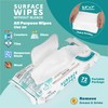 Juniper CLEAN 6 Pack Surface Cleaning Wipes Bleach Free, All-Purpose