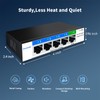 5 Port Gigabit Switch, Easy Smart Managed Ethernet Switch, Network