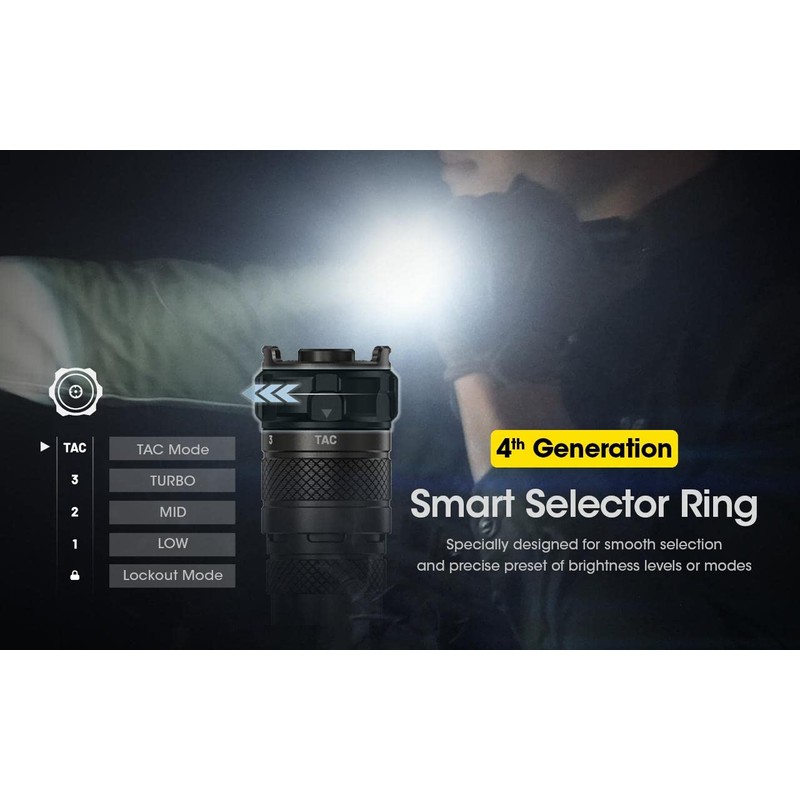 Nitecore SRT6i High Performance SmartRing Rechargeable Flashlight - 2100 Lumens