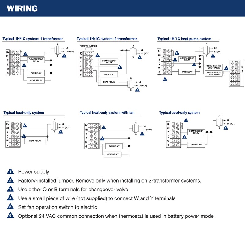 ELECTECK 2 Pack Non-Programmable Digital Thermostat for Home, up to