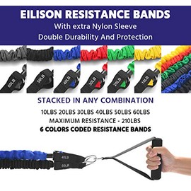 EILISON - Kit de banda de resistencia con mangas protectoras resistentes para un entrenamiento seguro y mango de espuma antideslizante suave, anclaje 