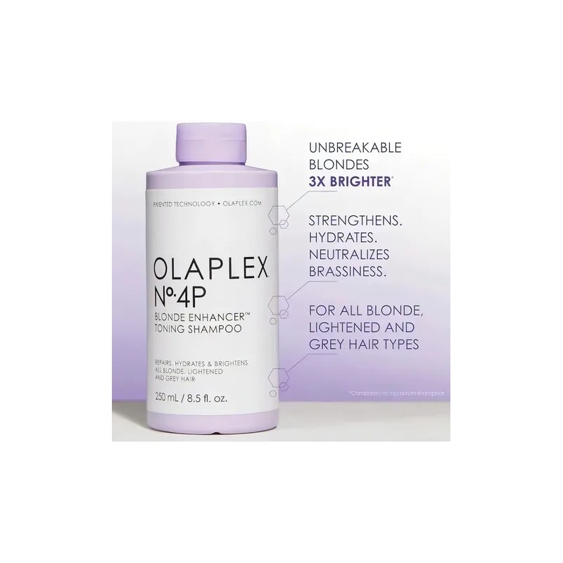 Shampoo Matizador Para Rubios Morado Olaplex No.4p 250 Ml