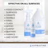 HYPRISTINE PURE Hypochlorous Acid Spray, Multi-Purpose Cleaner, Superior Shelf Life,