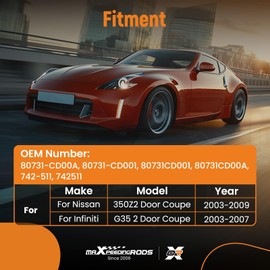 maXpeedingrods Power Window Lift Motor Front Left for Nissan 350Z 2003-2009, Infiniti G35 2003-2007 2 Door Coupe Driver Side, Replace 80731-CD00A, 742-511