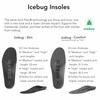 Icebug Slim Insoles with Dynamic Arch Support, Black High Arch,