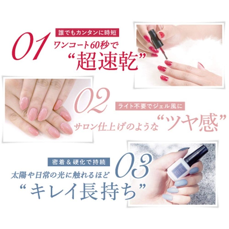 Genish Manicure 71 Nocturne 8ml (x1)
