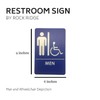 London Health Products Mens Restroom Sign - ADA Compliant -