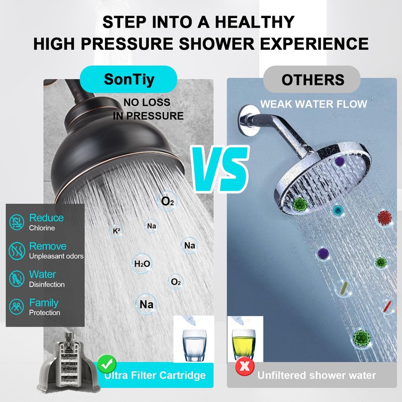 SonTiy Filtered Shower Head, All Metal Shower Filter Head For