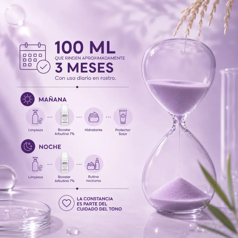 Booster Arbutina 7% Manchas Rostro Cuerpo 100ml