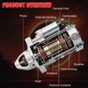 10914N Starter Fit for 2013-2017 Honda Accord 2.4,2015-2016 for Honda