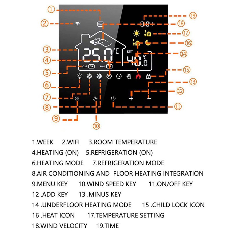 WiFi Indoor Central Air Conditioning Thermostat Floor Heating All in