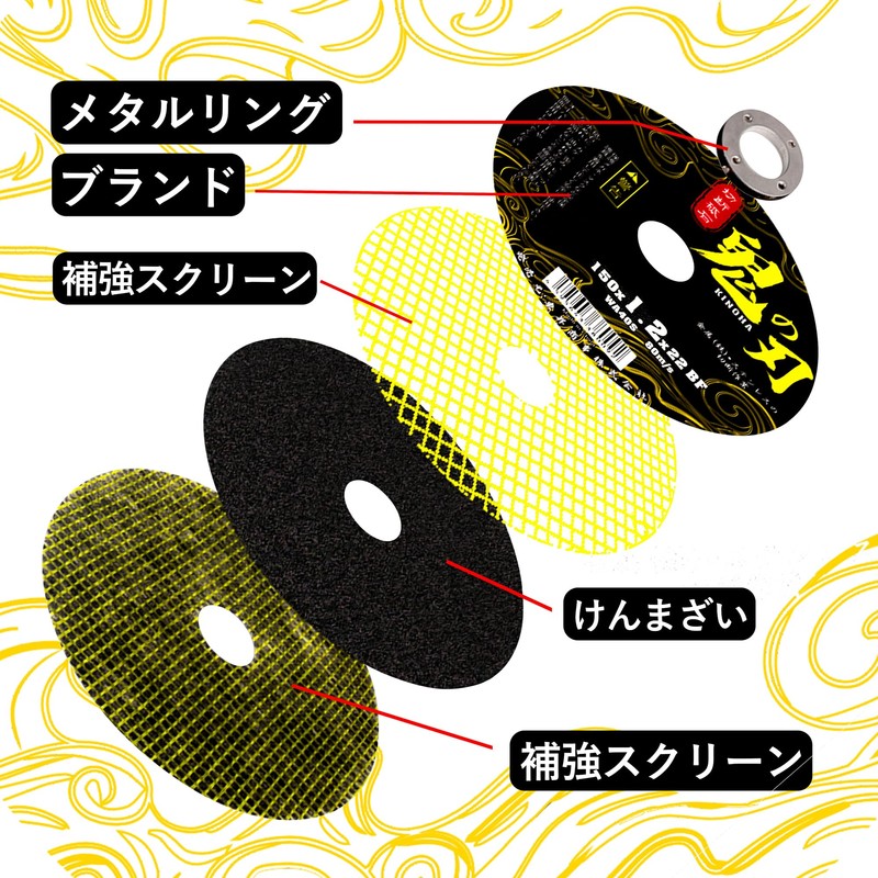 KINOHA Cutting Abrasive Wheels (150mmφ・10 pieces) for Metal and Ironwork,