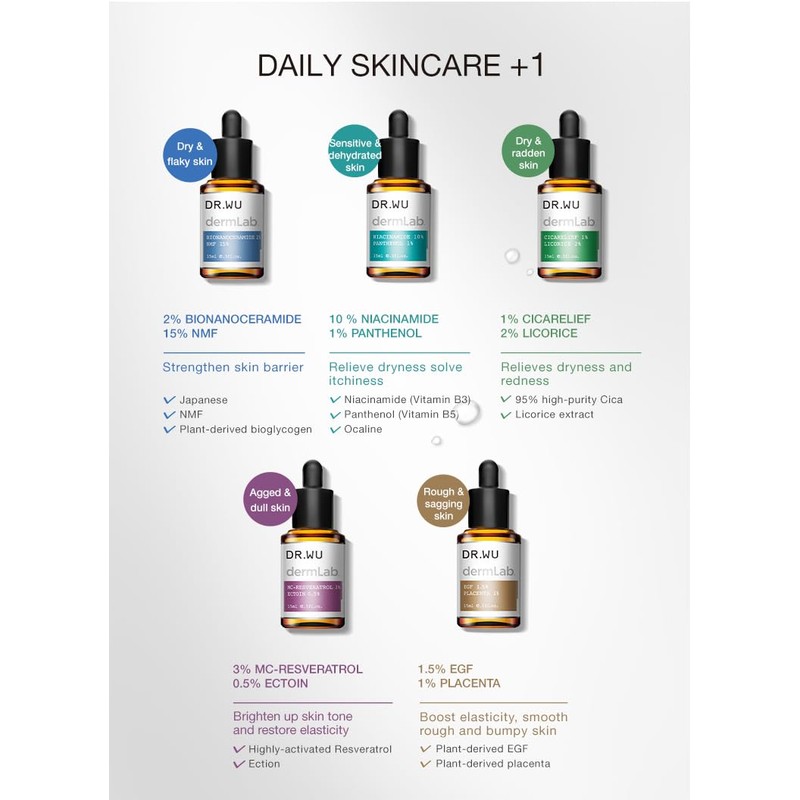 DR.WU Lab Solution Series (Deep Moist)