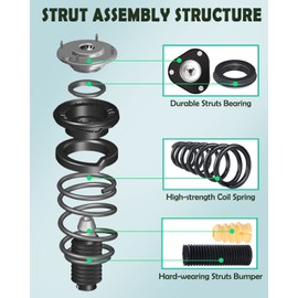 SCITOO Front Complete Struts Rear Shocks and Coil Spring Assembly for 2005-2010 for Chevy Cobalt,2006-2011 for Chevy HHR,2007-09 for Pontiac G5 Shocks Struts Assembly 172179L 172179R 5779 - Set of 4