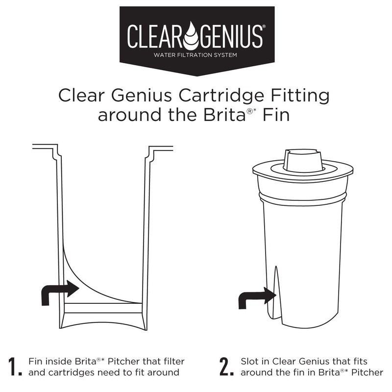 Reusable Cartridge with 3 Filter Pod Refills (SU-31) | Replacement