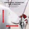 ENDOZER Professional Siphon Feed Spray Gun for Paint, Red Handle,