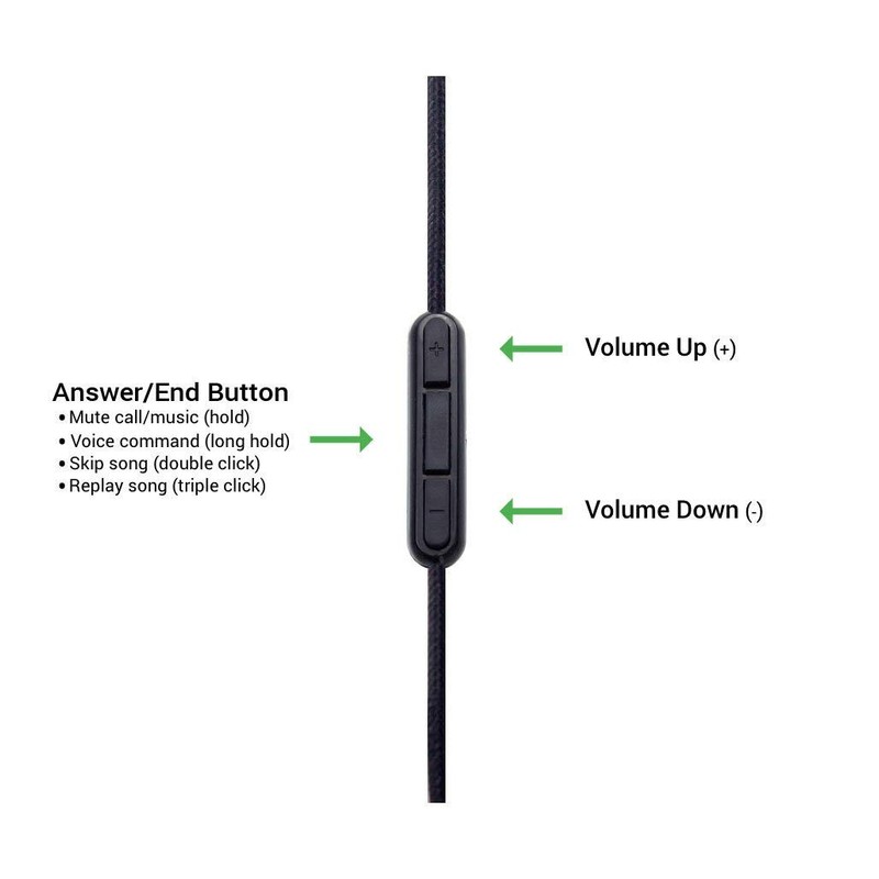 Headset Buddy ClearMic 2 for Bose QC25 - Noise Cancelling