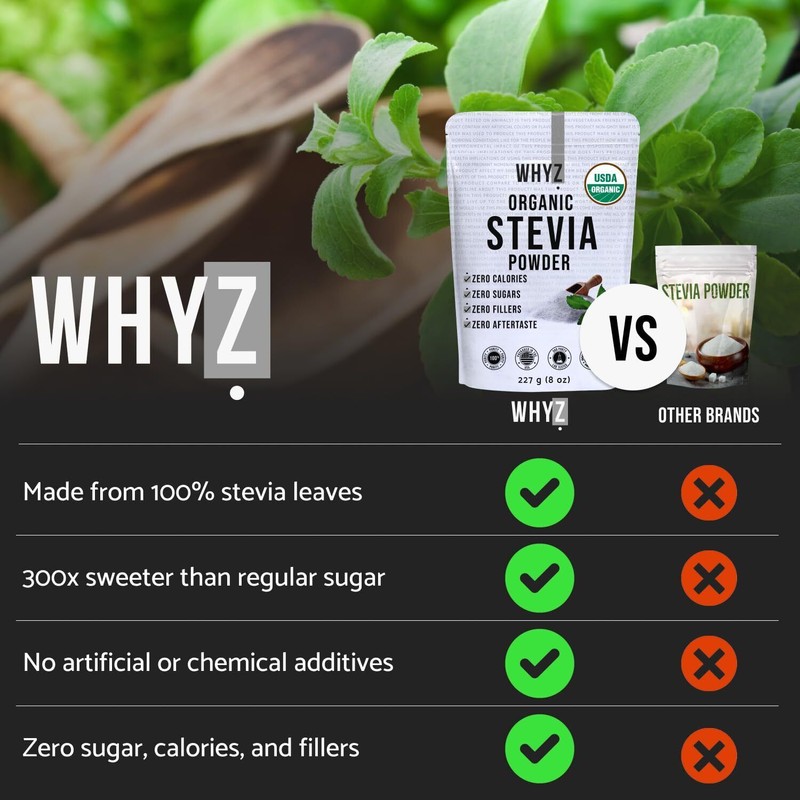 WHYZ Organic Stevia Powder 8 oz USDA Organic Keto &