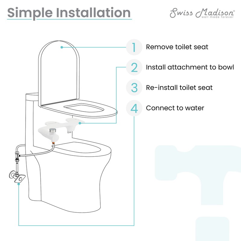 Aqua Non-Electric Bidet Toilet Attachment
