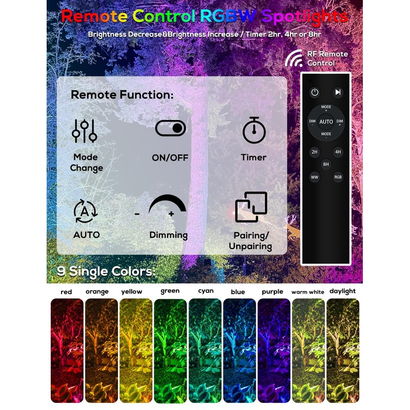 ZYAN Solar Color Changing Outdoor Spotlights with Remote, IP65 Waterproof