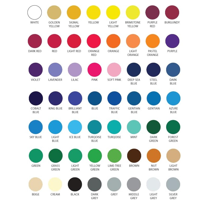 Emotional Support Vehicle Do Not Pet Decal