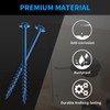Pocket Hole Screws 2-1/2 Inch, FIXLINK Pocket Screws #8 X