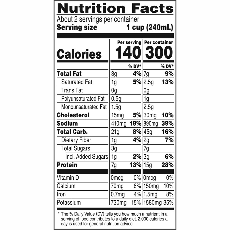 Campbell's Chunky Healthy Request Soup, Grilled Chicken & Sausage Gumbo,