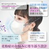 [TIAMORA] 20枚入【春の花粉症対策】 不織布マスク 小顔 バイカラー 3D立体 3層構造 不織布カラーマスク 大人 小顔効果