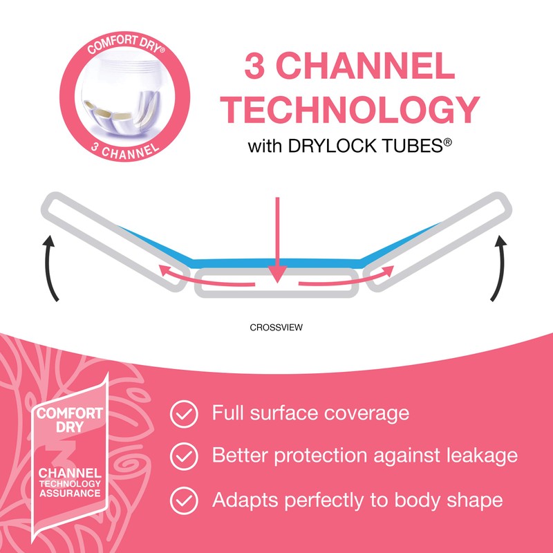 Veeda Natural Adult Incontinence Underwear for Women - Postpartum Underwear
