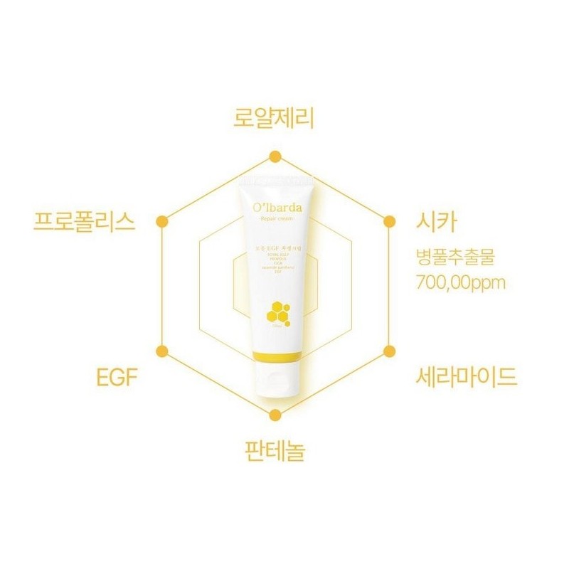 본사 올바르다 EGF 시카 판테놀 세라마이드 점뺀후관리 자생크림, 50g, 1개
