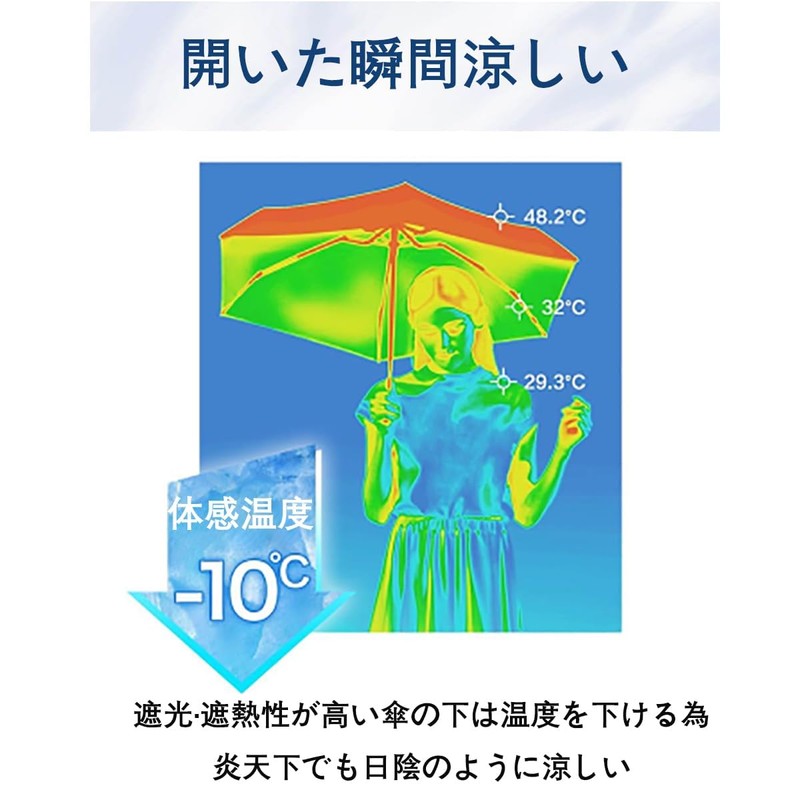 wenichee 日傘 99% UVカット 超軽量 折りたたみ傘 紫外線対策 自動開閉 ポケットサイズ レディス傘