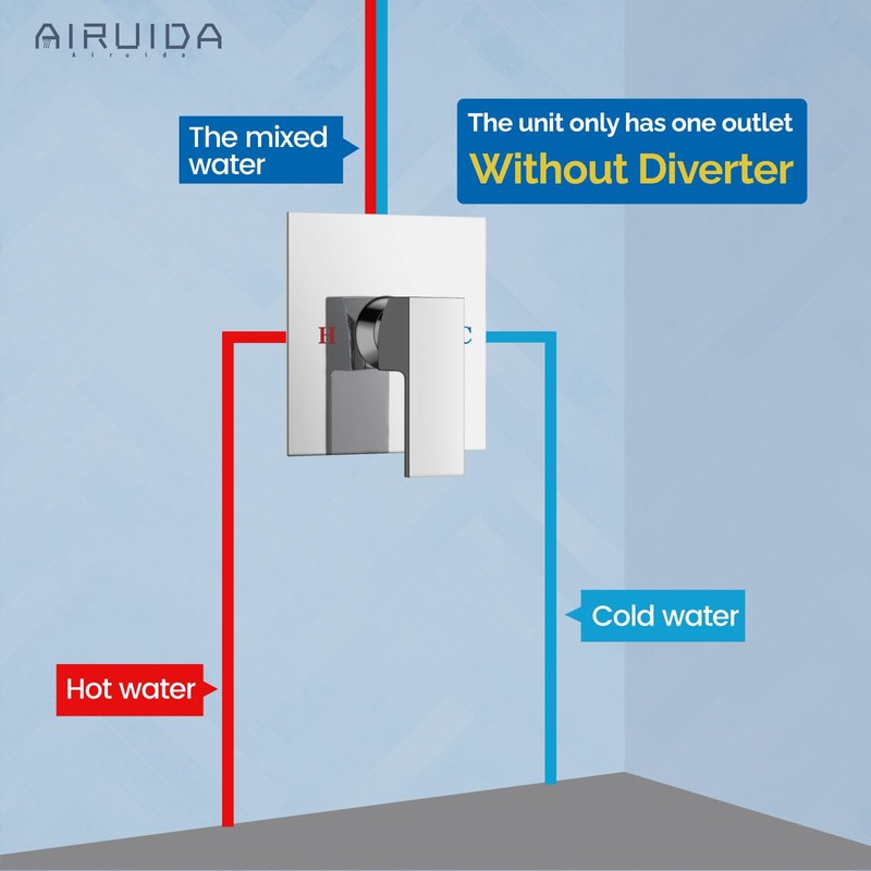 Airuida Square Shower Handle Wall Mount Brass Faucet Shower Rough-In