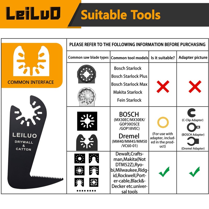 LEILUO 6 Pcs Multitool Blades Drywall & Multi-Material Cutting Universal