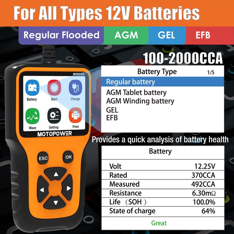 MOTOPOWER MP0515A 12V Car Battery Tester Automotive 100-2000 CCA Battery